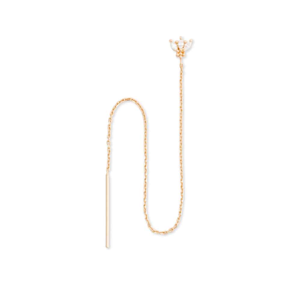 Boucle Farah